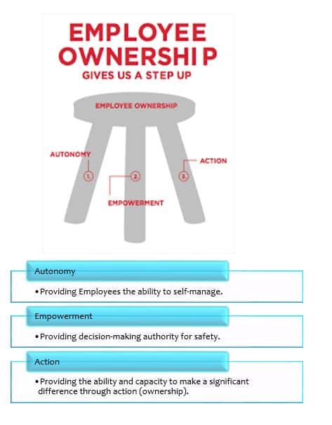 Marks Of A Great Leader 2